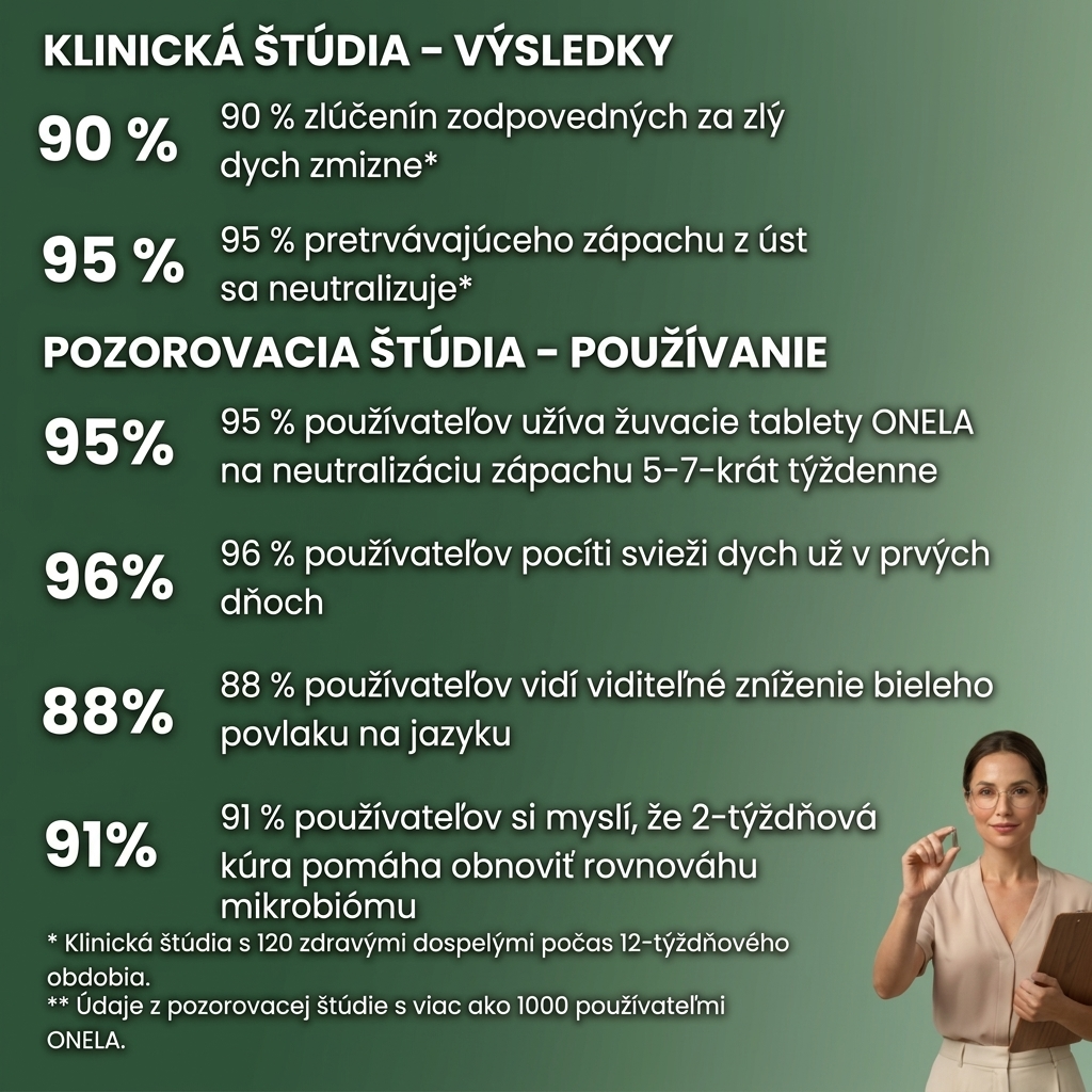 ONELA+ SK | DOPLNOK STRAVY NA NEUTRALIZÁCIU ZÁPACHU