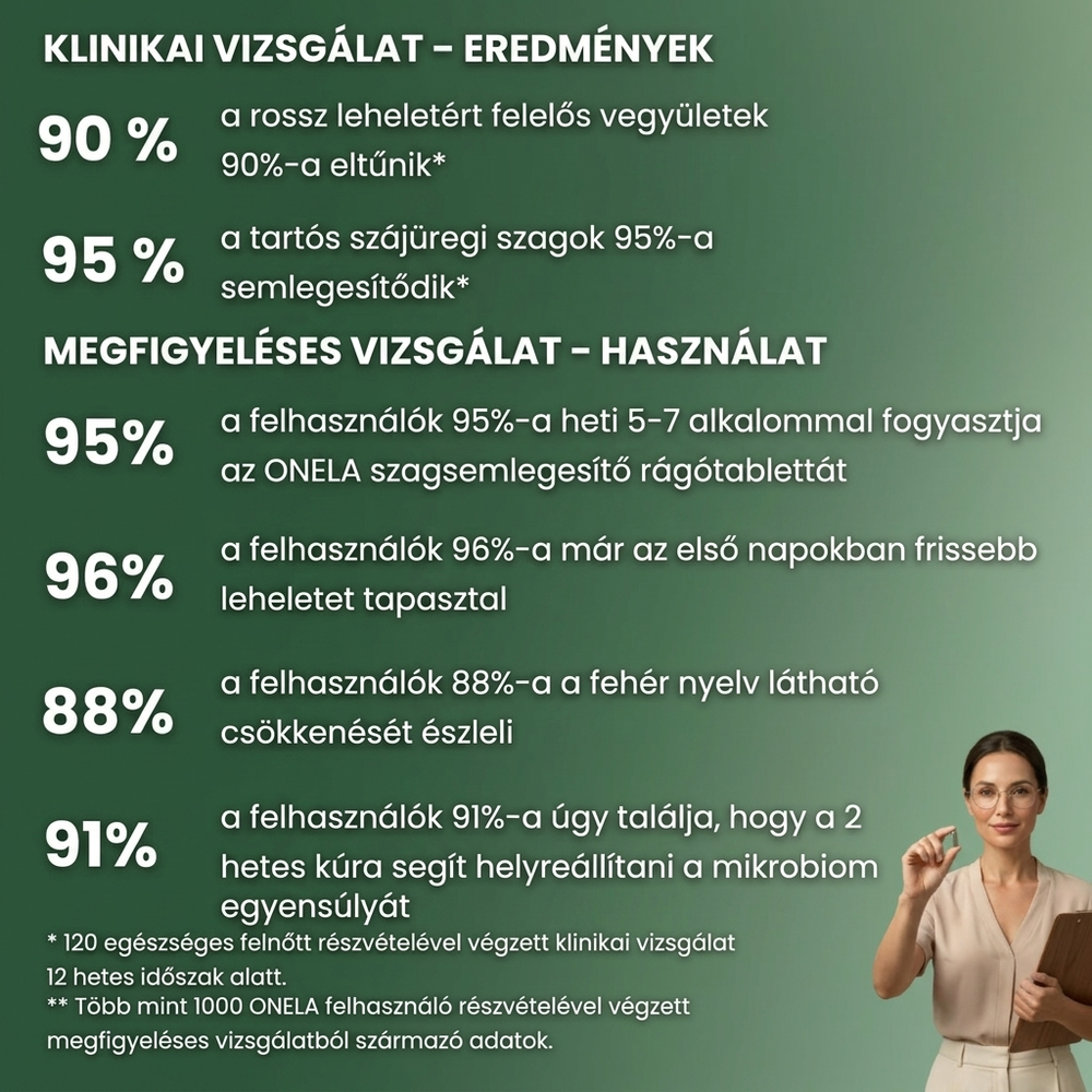 ONELA+ | SZAGSEMLEGESÍTŐ ÉTREND-KIEGÉSZÍTŐ